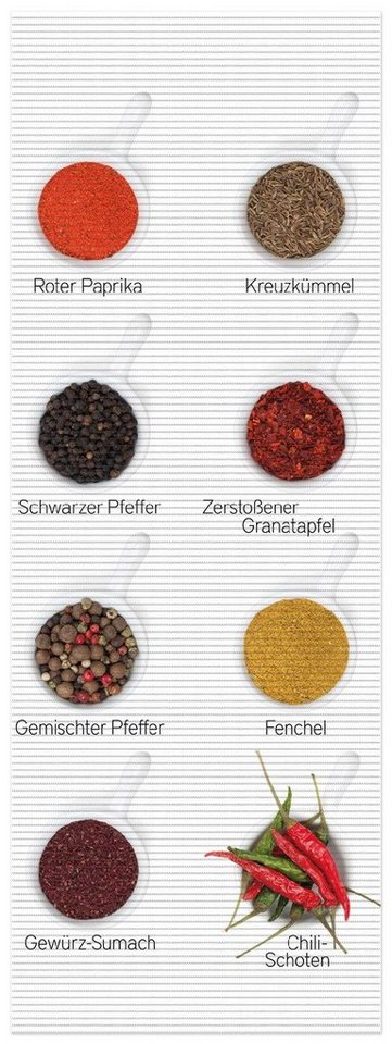 Schaum-Badematte Welt der Gewürze - Übersicht über verschiedenen Gewürze II Wallario, Höhe 5.5 mm, rutschhemmend, geeignet für Fußbodenheizungen, Polymer-Schaum, rechteckig von Wallario