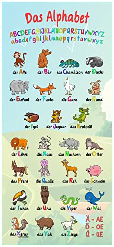 Wallario Selbstklebende Türtapete Alphabet mit lustigen Tieren für Kinder - Das ABC - Türposter 93 x 205 cm Abwischbar, rückstandsfrei zu entfernen von Wallario