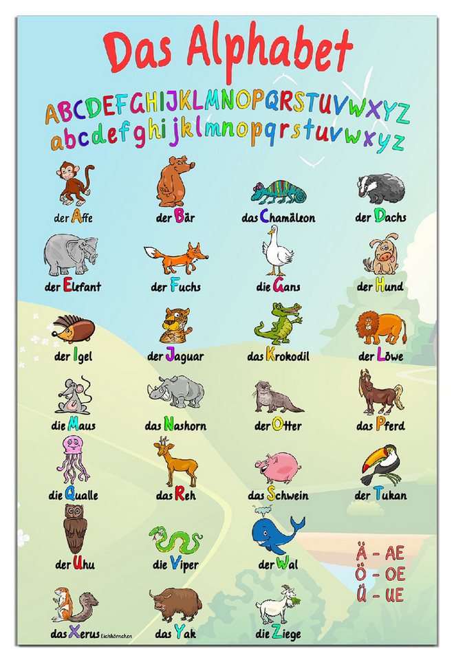 Wallario Wandfolie, Alphabet mit lustigen Tieren für Kinder - Das ABC, wasserresistent, geeignet für Bad und Dusche Wallario Wandfolie, Alphabet mit lustigen Tieren für Kinder - Das ABC, wasserresistent, geeignet für Bad und Dusche von Wallario