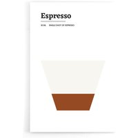 Walljar - Espresso Poster/Leinwand Plexiglas von Walljar