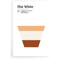 Walljar - Flat White Poster/Leinwand Plexiglas von Walljar