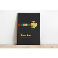 Bossa Nova, Gitarrendruck, Retro Vintage Poster, Brasilien Kunst, Geschenk Für Musiker, Jazz Musik Mid Century Modern von WarmAtHome