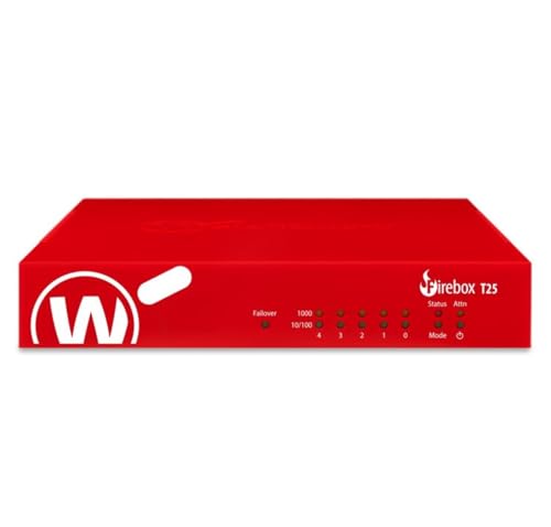 WATCHGUARD Firebox T25 MSSP Points Activation Bundle von Watchguard