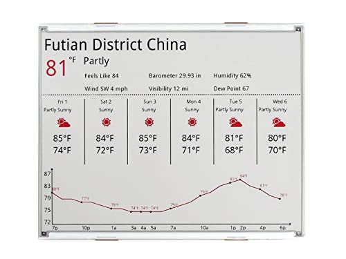 Waveshare 12.48inch E-Ink Raw Display 1304×984 Resolution Red/Black/White Three-Color with Embedded Controller Communicating via SPI Interface Without PCB von Waveshare