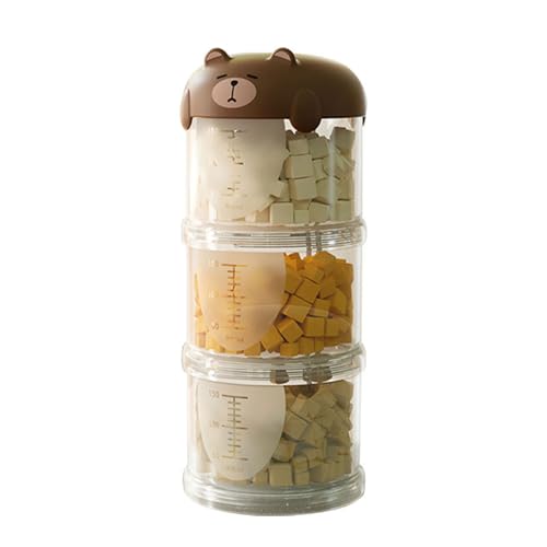Wdbild Tiered Clear Pet Treats Box Mit Lecksicherem Deckel Für Trockenfutter Und Kleine Hundekatzen Notwendigkeiten Die Zubehör Fütterungstiernahrung Aufbewahrungsbox Füttern Wdbild Tiered Clear Pet Treats Box Mit Lecksicherem Deckel Für Trockenfutter Und Kleine Hundekatzen Notwendigkeiten Die Zubehör Fütterungstiernahrung Aufbewahrungsbox Füttern von Wdbild