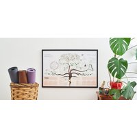 Das Yoga Poster Eine Visuelle Anleitung Zur Yoga-Praxis von WeAreSilverTree