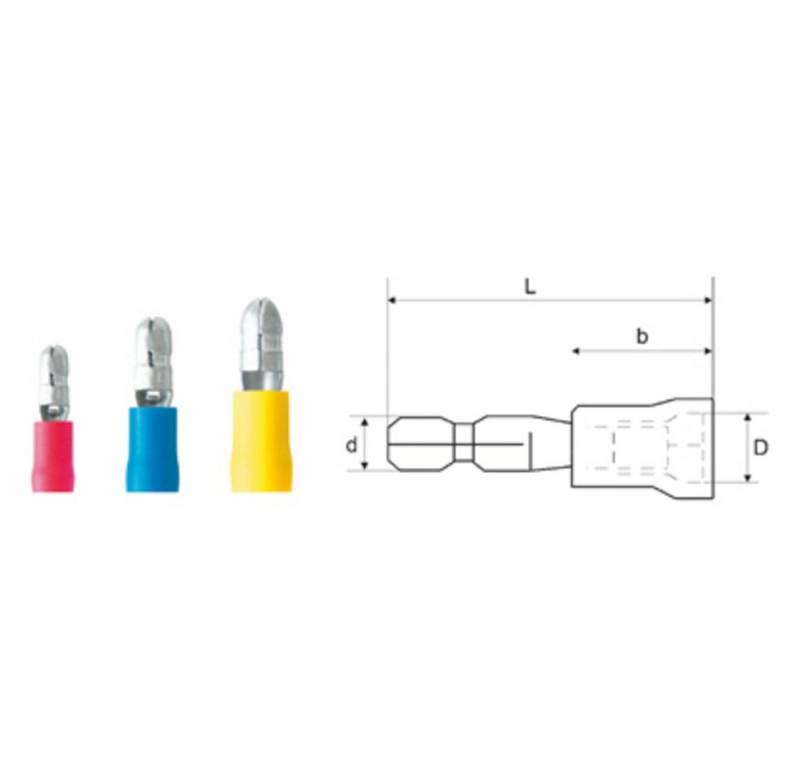 Weidmüller Rundstecker Weidmüller 9200670000 Rundstecker 0.50 mm² 1.50 mm² Stift-Ø: 4 mm Tei, LID 1,5M4 R von Weidmüller
