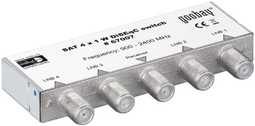 Wentronic DiSEqC 2.0 Umschalter 4x1; SAT DiSEqC 2.0 switch 4x1 W von Wentronic