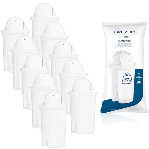 Wessper AquaClassic Filterkartuschen kompatibel mit Brita Classic, Dafi Classic – 10er Pack von Wessper