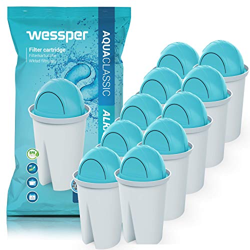 Wessper Pack 10 Alkalischer Filterkartuschen für BRITA Classic Wasserfilterkannen, Kompatibel mit BRITA Classic Filterkartuschen von Wessper