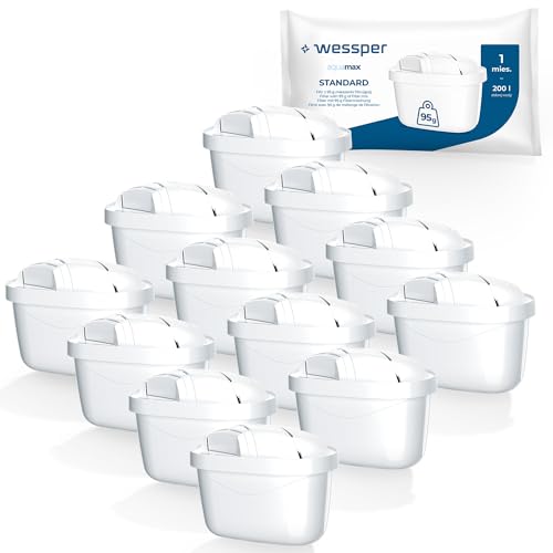 Wessper Wasserfilter Kartuschen Kompatibel mit BRITA Wasserfilter Maxtra, Amazon Basics, 12er Pack, (inkl. 2X Adapter für Neue Brita-Kannen) von Wessper