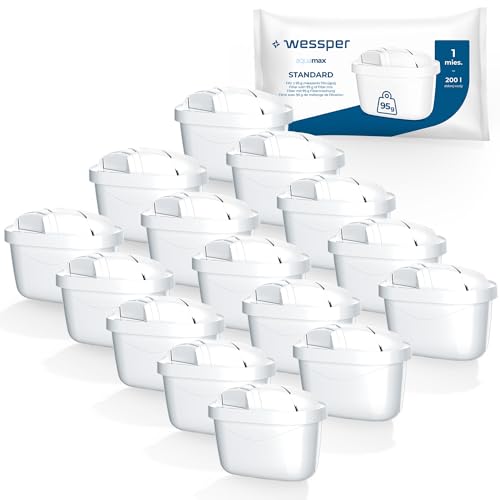 Wessper Wasserfilter Kartuschen Kompatibel mit BRITA Wasserfilter Maxtra, AmazonBasics, 15er Pack von Wessper