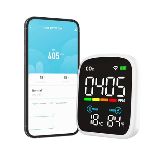Weytoll Mini CO2 Smart WIFI Monitor 3 in 1 Luftqualitätsmonitor Digital Temperatur und CO2 Feuchtemessgerät Messbereich 400-5000PPM CO2 von Weytoll