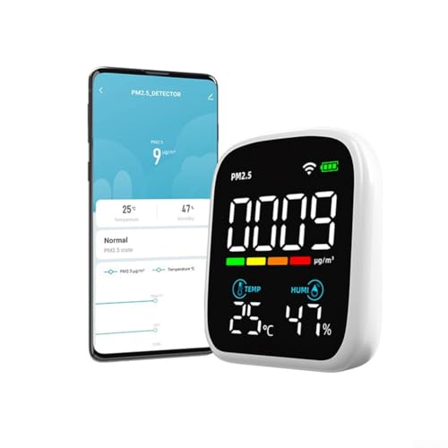 Digitaler LED-Anzeige-Tester mit WLAN-Anschluss zur umfassenden Überwachung von Raumklimaanlagen (mit WLAN) von WheatThrive