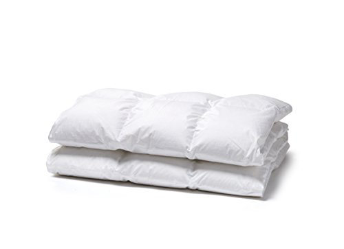 White Cloudz KAPRUN Daunendecke 200x200 cm Wärmeklasse 1 – Leichte Sommer-Decke mit 90% Europäische Gänsedaunen – 370g, hochwertiger Bezug aus 100% Mako Baumwolle, besonders weich & flauschig White Cloudz KAPRUN Daunendecke 200x200 cm Wärmeklasse 1 – Leichte Sommer-Decke mit 90% Europäische Gänsedaunen – 370g, hochwertiger Bezug aus 100% Mako Baumwolle, besonders weich & flauschig von White Cloudz