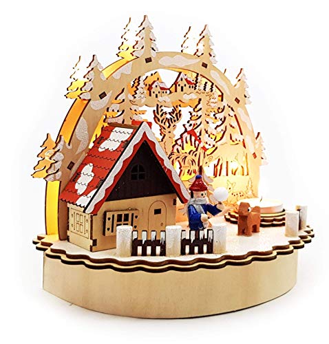 Räucherhaus mit Teelichthalter und LED Beleuchtung Winterkind Mini Schwibbogen Weihnachten Räucherhaus mit Teelichthalter und LED Beleuchtung Winterkind Mini Schwibbogen Weihnachten von Wichtelstube-Kollektion