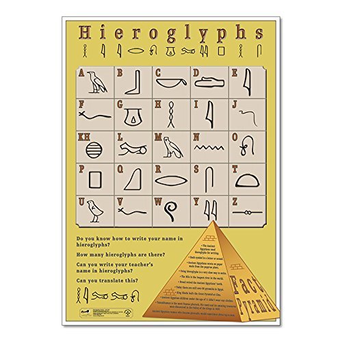 wildgoose Bildung wg7338 Hieroglyphen Poster, 84 cm x 59 cm von Wildgoose Education