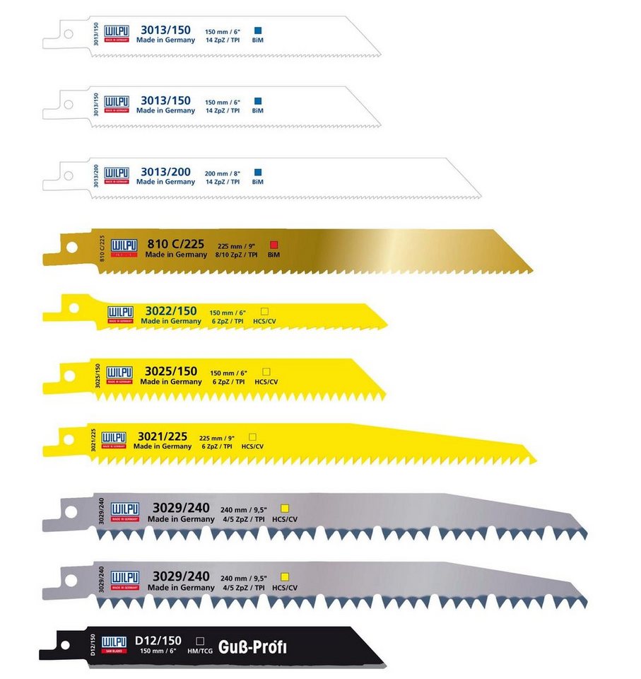 Wilpu Sägeblatt WILPU 10-er Säbelsägeblätter-Sortiment für Holz & Kunststoff von Wilpu