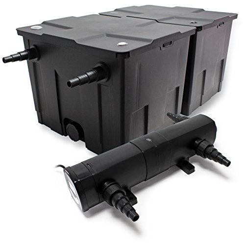 Wiltec Komplettset: CBF-350B Teichfilter bis 60000 L Teichfilteranlage als Durchlauffilter, CUV-224 Teichklärer UVC Klärer mit 24 Watt UV-C Leistung von Wiltec