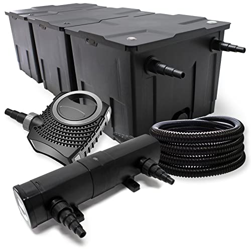 Wiltec Komplettset: CBF-350C Teichfilter bis 90000 L Teichfilteranlage als Durchlauffilter, NEO10000 SuperECO Teichpumpe 10000l/h 80W, CUV-218 Teichklärer UVC Klärer mit 18W, 25m Teichschlauch 25 mm von Wiltec