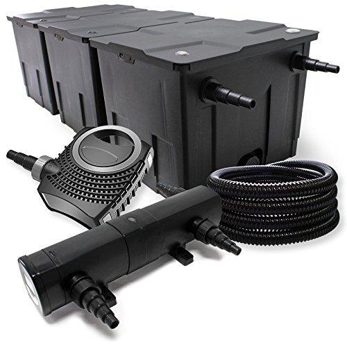 Wiltec Komplettset: CBF-350C Teichfilter bis 90000 L Teichfilteranlage als Durchlauffilter, NEO10000 SuperECO Teichpumpe 10000l/h 80W, CUV-224 Teichklärer UVC Klärer mit 24W, 25m Teichschlauch 25 mm von Wiltec