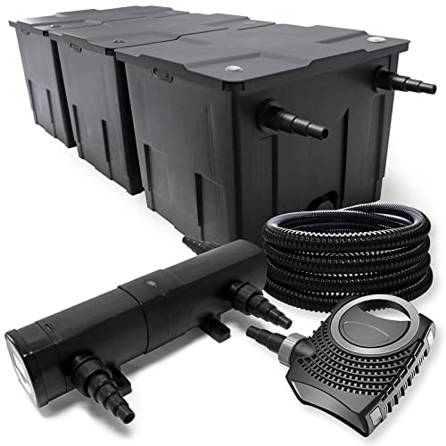 Wiltec Komplettset: CBF-350C Teichfilter bis 90000 L Teichfilteranlage als Durchlauffilter, NEO10000 SuperECO Teichpumpe 10000l/h 80W, CUV-224 Teichklärer UVC Klärer mit 24W, 25m Teichschlauch 25 mm von Wiltec