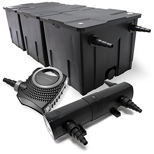Wiltec Komplettset: CBF-350C Teichfilter bis 90000 L Teichfilteranlage als Durchlauffilter, NEO10000 SuperECO Teichpumpe 10000l/h 80W, CUV-236 Teichklärer UVC Klärer mit 36W von Wiltec