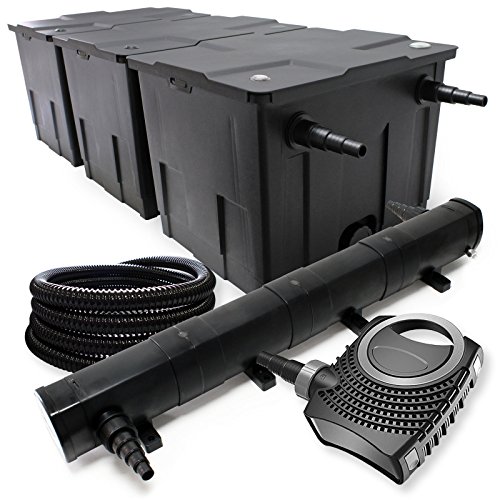 Wiltec Komplettset: CBF-350C Teichfilter bis 90000 L Teichfilteranlage als Durchlauffilter, NEO10000 SuperECO Teichpumpe 10000l/h 80W, CUV-272 Teichklärer UVC Klärer mit 72W, 25m Teichschlauch 25 mm von Wiltec