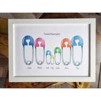 Familienbild, Dina4 Druck Frei Personalisierbar , Geschenk, Hochzeitsgeschenk, Hochzeit, Geburt, Familie, Richtfest, Einzug von Windelzwerg