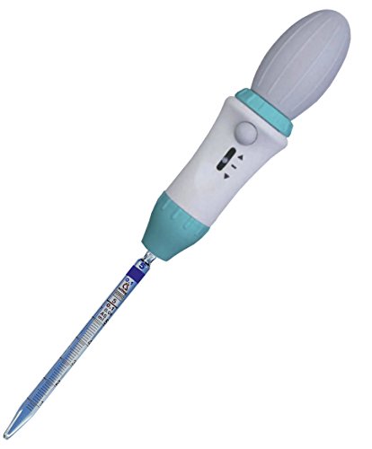 witeg Pipettierhilfe WITO grün für Pipetten bis 100ml, leicht, robust, langlebig, wartungsfrei von Witeg