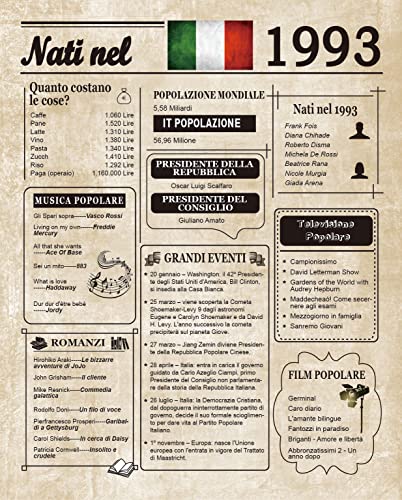 Woaipati Italien Geboren 1993 Poster, 30 Jahre Dekoration Geburtstagsfeier Elegantes Geschenk für 30 Jahre Jahrestag Idee Haus Dekor für Frauen und Männer von Woaipati