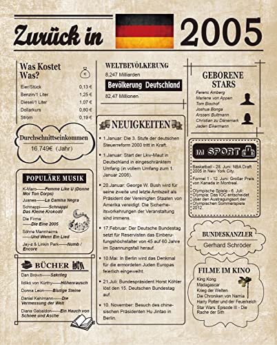 Woaipati Zurück im Jahr 2005 Geburtstag Poster Dekoration zum 18 Geburtstag für Frauen oder Männer, edle Vintage-Tischdekoration, tolles Geschenk für 18-jährige Frau oder Geschenk für 18-jährigen Mann von Woaipati