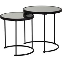 2er Set Beistelltisch Schwarz 2er Set Beistelltisch Schwarz von Wohnling