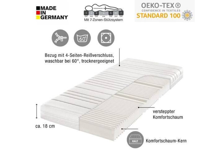 Trendstore Fiann Plus 2 7-Zonen-Komfortschaum-Matratze - H2 , 80 x 200 von Wohnparc