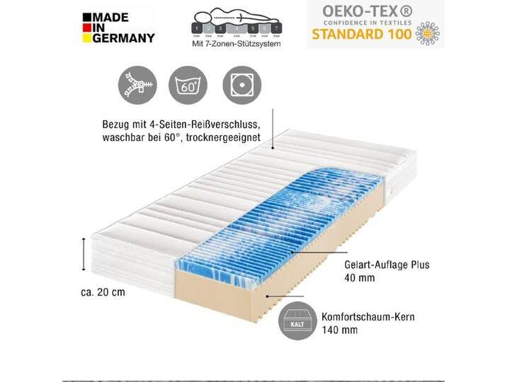 Trendstore Fiann Plus 3 7-Zonen-Gel-Komfortschaum-Matratze - H4 , 120 x 200 Trendstore Fiann Plus 3 7-Zonen-Gel-Komfortschaum-Matratze - H4 , 120 x 200 von Wohnparc