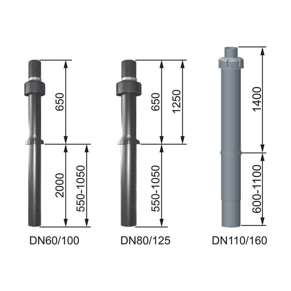 Wolf Dachdurchführung senkrecht C33x DN80/125, L:1200-1700mm, schwarz 2651474 von Wolf