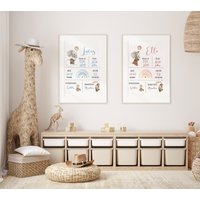 Personalisiertes Geburtsposter, Geburtsdaten Poster, Geburtsbild, Kinderzimmer Geschenk Zur Geburt, Geburtstafel von Woodlandkid