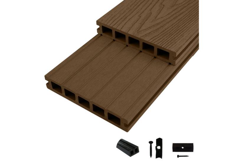 Woodstore24 Terrassendielen WoodoMykonos WPC Hohlkammerdiele in 3D-Holzoptik braun, (2,4m L x 14,5cm B x 2,5cm Stärke, Bodenbelag Komplettset mit Unterkonstruktion), Holzoptik, Klicksystem, Außenbereich, Gastronomie geeignet, wetterfest Woodstore24 Terrassendielen WoodoMykonos WPC Hohlkammerdiele in 3D-Holzoptik braun, (2,4m L x 14,5cm B x 2,5cm Stärke, Bodenbelag Komplettset mit Unterkonstruktion), Holzoptik, Klicksystem, Außenbereich, Gastronomie geeignet, wetterfest von Woodstore24