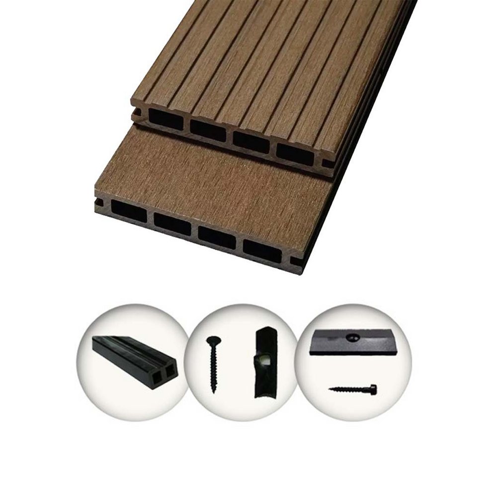 Woodstore24 Terrassendielen WoodoRhodos WPC Diele für Terrasse und Balkon mit Clipsystem braun, (2,4m L x 12cm B x 2cm Stärke, Bodenbelag Komplettset mit Unterkonstruktion), Holzoptik, Klicksystem, Außenbereich, Gastronomie geeignet, wetterfest von Woodstore24