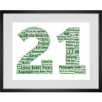 Personalisierte 21. Geburtstag Wort Kunstdruck - Jede Zahl Kann Gemacht Werden Personalisierte 21. Geburtstag Wort Kunstdruck - Jede Zahl Kann Gemacht Werden von WordArtbyWW