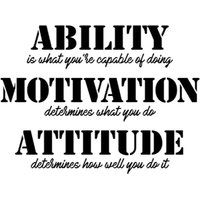 Fähigkeit Motivation Haltung Gym Wand Aufkleber - Inspirierende Fitness-Aufkleber-Inspirierende Wand-Dekor von WordFactoryDesign
