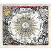 E Systema Solare Et Planetarium, 1742, Doppelmayr Auth von WorldHistoricMaps