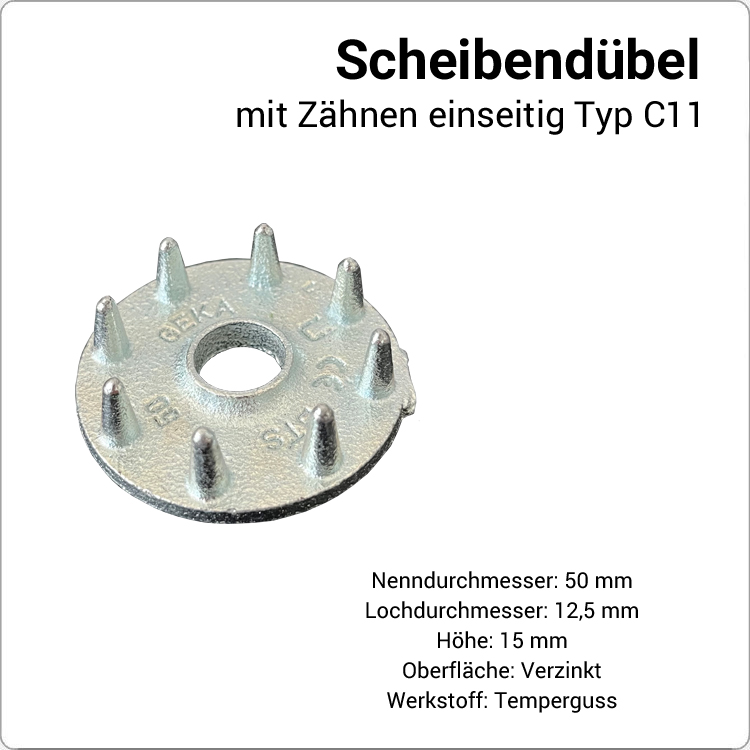 Einpressdübel TYP D - C11 von Würth