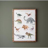 Dinosaurier Poster, Schlafzimmer, Kinderzimmer Jungen, Wanddekor, Wandbehang, Kinderzimmer, Dino Dekor, Kunst von WyndyDesignShop