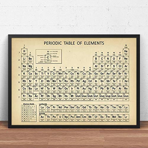 Chemie Elemente Periodensystem Wand Kunstdrucke Poster Leinwand Malerei Labor Wandbild Innendekoration für Zuhause 50x90cm (20''x35'') Ungerahmt von XIANGPEIFBH