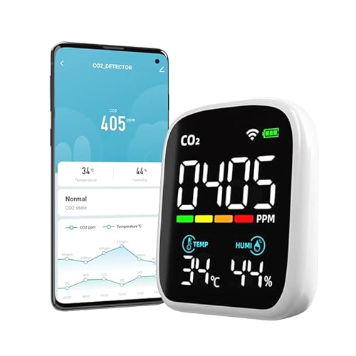 CO2 Messgerät, NDIR Luftqualität Raumluft Monitor, WiFi Stromsparen CO2 Melder mit tragbare Alarm, CO2 Thermometer mit Digitalen, Temperatur Luftfeuchtigkeit, Kohlendioxid Messer für Haus Büro von XIIW