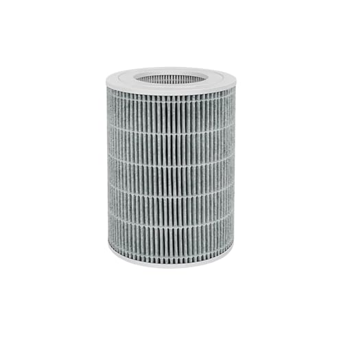 Replace the filter, Kompatibel mit Xiaomi HEPA-Filter 1/2/20 S/Pro/3/3H HEPA-Luftreinigungszubehör,replacement parts(Gray) von XLYMTLSO
