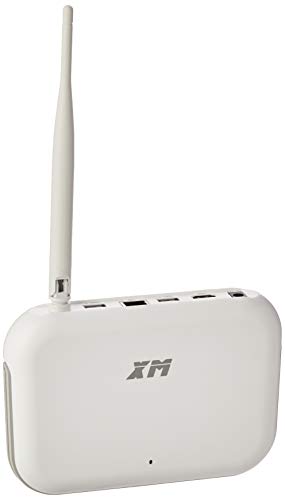 XM-FAMILY Videorekorder NVR 4 Kanal IP WiFi von XM-FAMILY