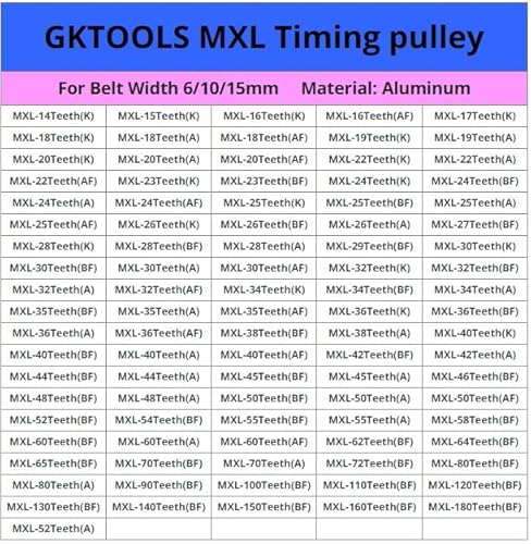 1 Stück Zähne 34 Riemenbreite 6/10/15 mm Öffnung 5/6/8/10/12 for Mxl T Boss Synchronriemenscheibe(8mm,Belt Width 15mm) von XTINKOPW
