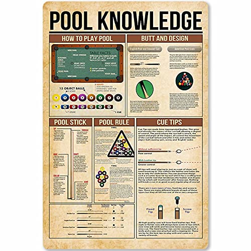 Pool Knowledge Metall-Blechschild Billard Pool Rules Planing Bildung Infografik Poster Schule Club Zuhause Küche Cafe Garage Schild Wanddekoration 20,3 x 30,5 cm von XVBCDFG